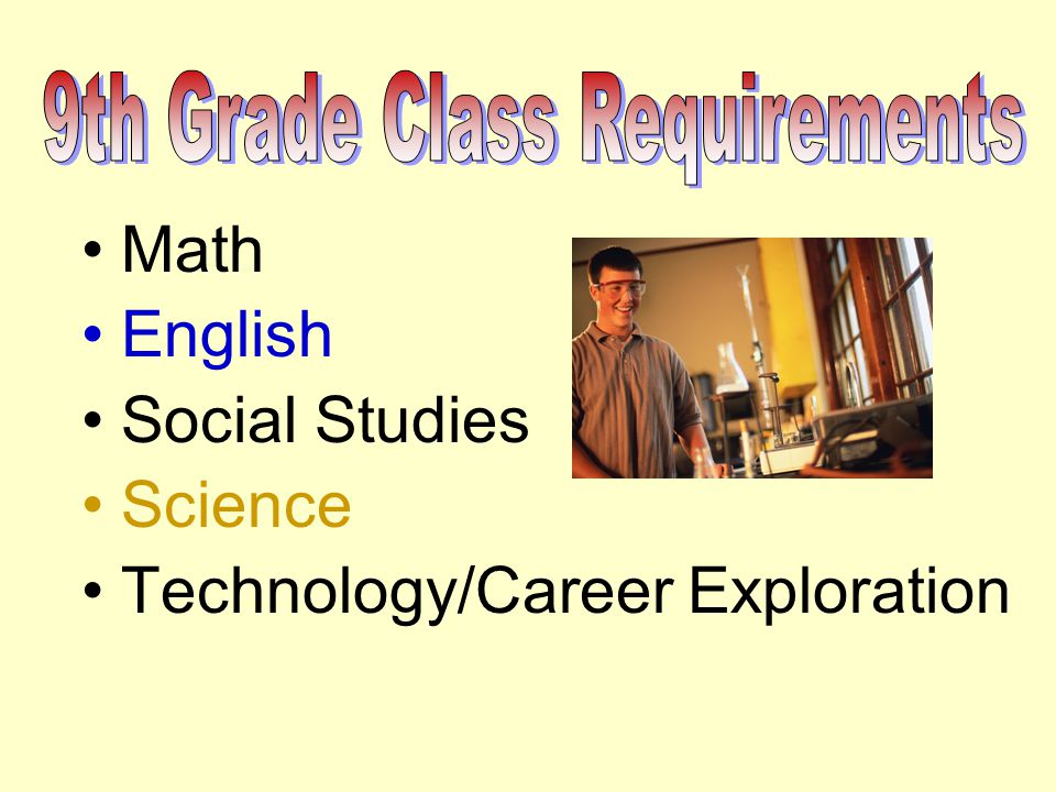 Math English Social Studies Science Technology/Career Exploration