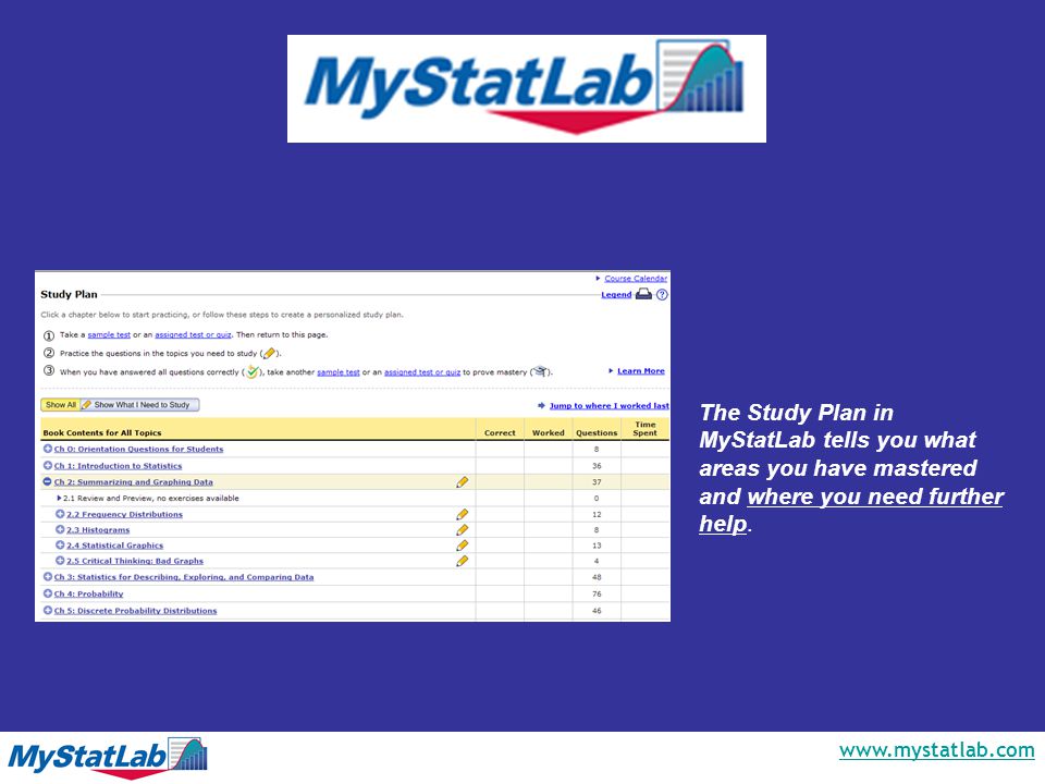 The Study Plan in MyStatLab tells you what areas you have mastered and where you need further help.