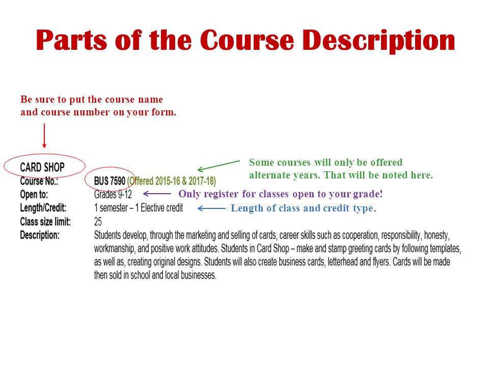Parts of the Course Description Only register for classes open to your grade.