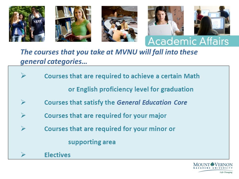 The courses that you take at MVNU will fall into these general categories…  Courses that are required to achieve a certain Math or English proficiency level for graduation  Courses that satisfy the General Education Core  Courses that are required for your major  Courses that are required for your minor or supporting area  Electives