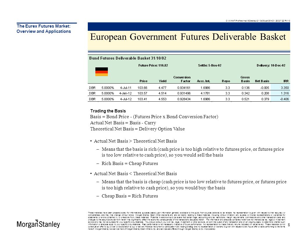 The Eurex Futures Market: Overview and Applications European Government Futures Deliverable Basket Trading the Basis Basis = Bond Price - (Futures Price x Bond Conversion Factor) Actual Net Basis = Basis - Carry Theoretical Net Basis = Delivery Option Value Actual Net Basis > Theoretical Net Basis –Means that the basis is rich (cash price is too high relative to futures price, or futures price is too low relative to cash price), so you would sell the basis –Rich Basis = Cheap Futures Actual Net Basis < Theoretical Net Basis –Means that the basis is cheap (cash price is too low relative to futures price, or futures price is too high relative to cash price), so you would buy the basis –Cheap Basis = Rich Futures These materials have been prepared solely for informational purposes based upon information generally available to the public from sources believed to be reliable.