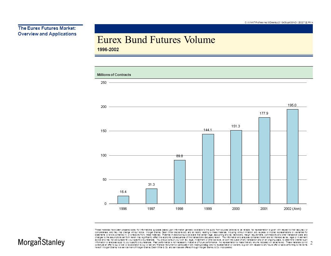 The Eurex Futures Market: Overview and Applications Eurex Bund Futures Volume Millions of Contracts These materials have been prepared solely for informational purposes based upon information generally available to the public from sources believed to be reliable.