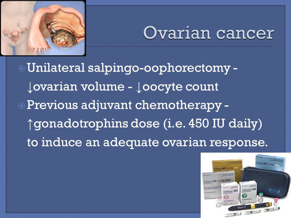  Unilateral salpingo-oophorectomy - ↓ ovarian volume - ↓ oocyte count  Previous adjuvant chemotherapy - ↑ gonadotrophins dose (i.e.