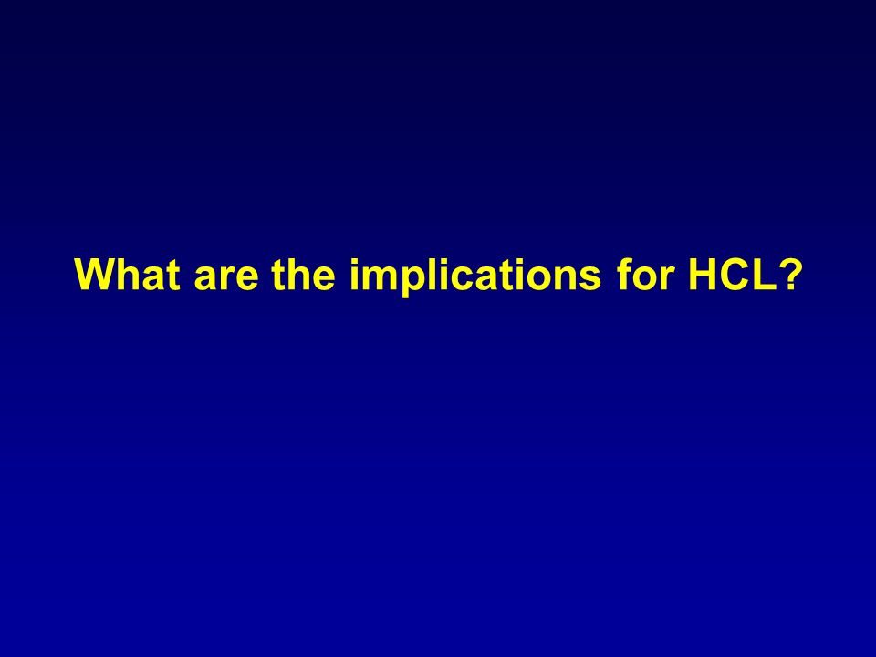 What are the implications for HCL