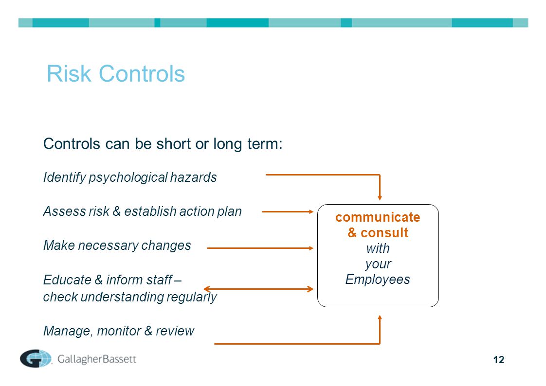 12 Risk Controls Controls can be short or long term: Identify psychological hazards Assess risk & establish action plan Make necessary changes Educate & inform staff – check understanding regularly Manage, monitor & review communicate & consult with your Employees