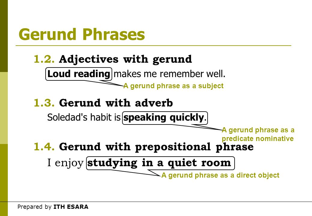 Prepared by ITH ESARA Gerund Phrases  A gerund phrase is a gerund with modifiers or complements, all acting together as a noun.