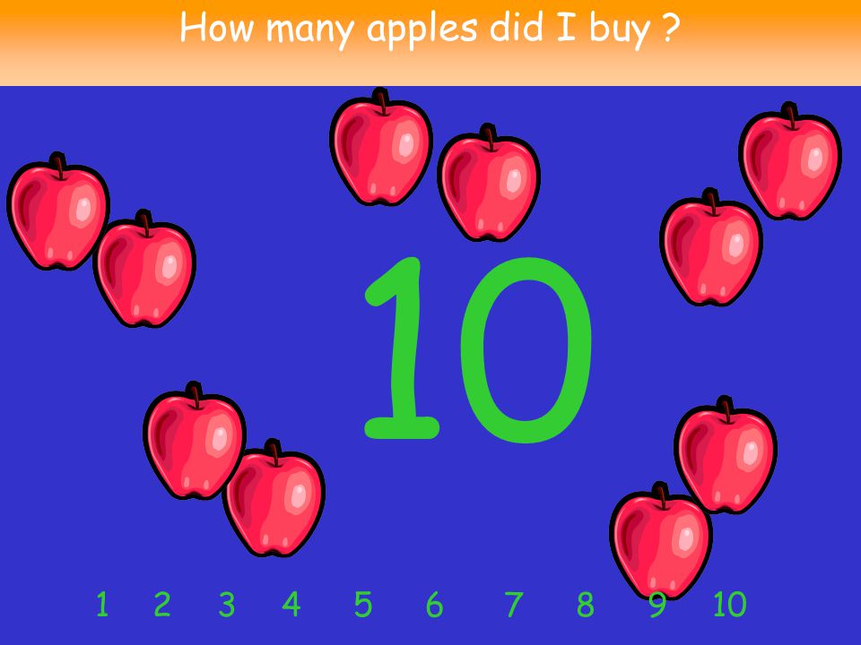 How many apples did I buy