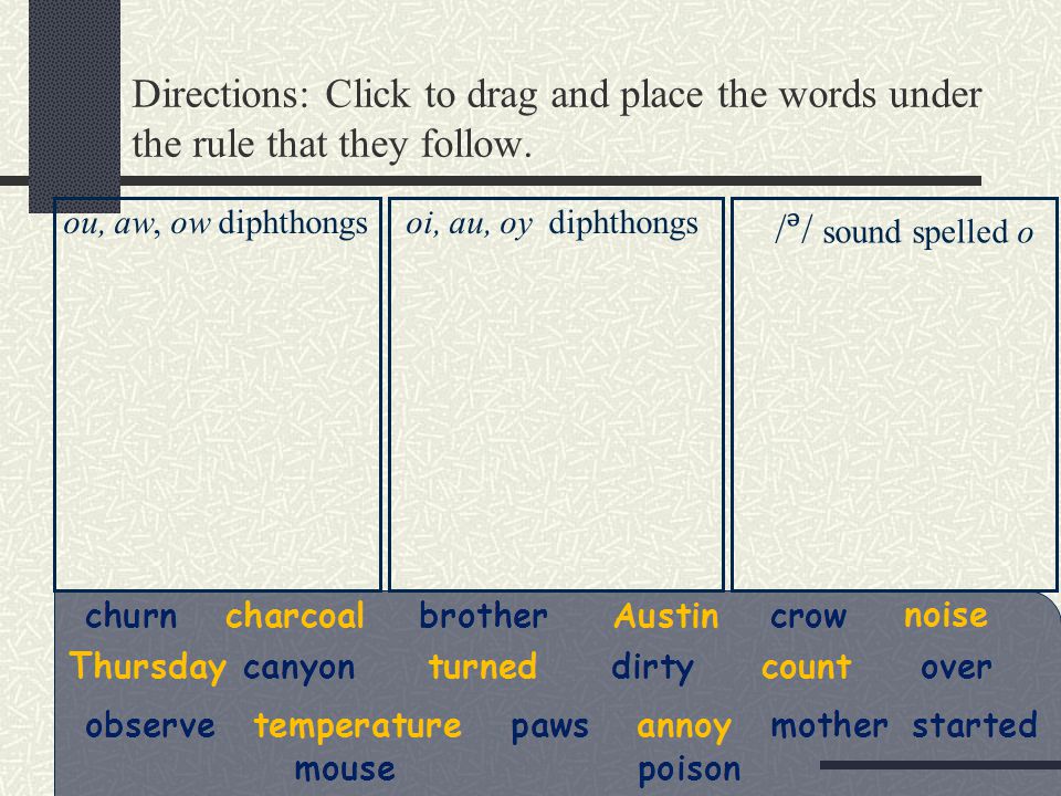 Directions: Click to drag and place the words under the rule that they follow.