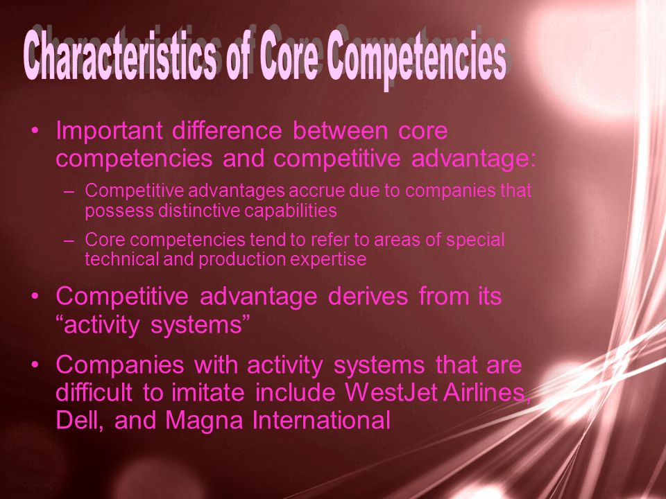 Important difference between core competencies and competitive advantage: –Competitive advantages accrue due to companies that possess distinctive capabilities –Core competencies tend to refer to areas of special technical and production expertise Competitive advantage derives from its activity systems Companies with activity systems that are difficult to imitate include WestJet Airlines, Dell, and Magna International