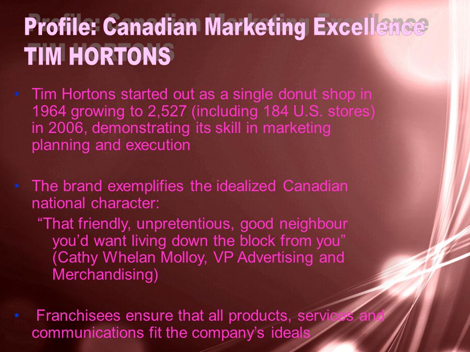 Tim Hortons started out as a single donut shop in 1964 growing to 2,527 (including 184 U.S.