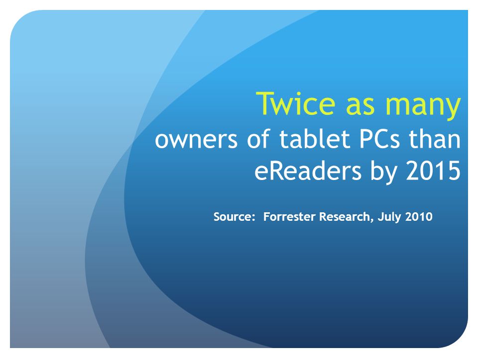 Twice as many owners of tablet PCs than eReaders by 2015 Source: Forrester Research, July 2010