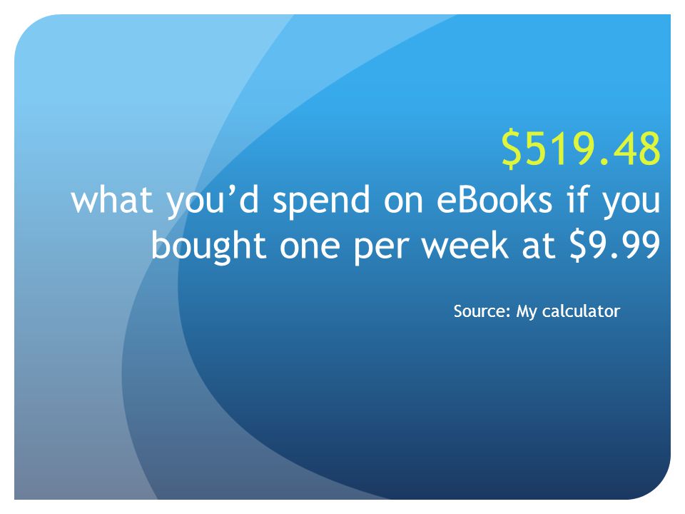 $ what you’d spend on eBooks if you bought one per week at $9.99 Source: My calculator