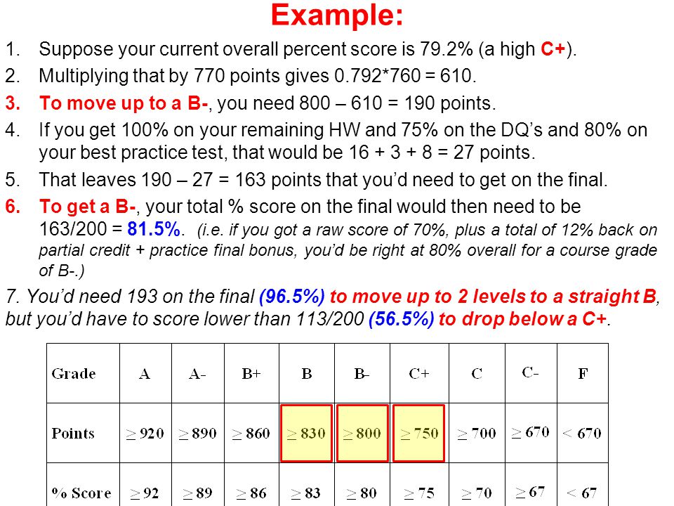 Example: 1.Suppose your current overall percent score is 79.2% (a high C+).