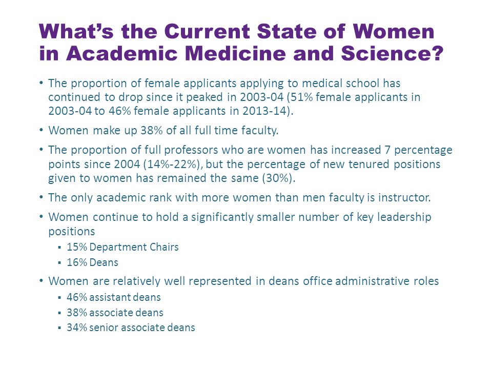 What’s the Current State of Women in Academic Medicine and Science.