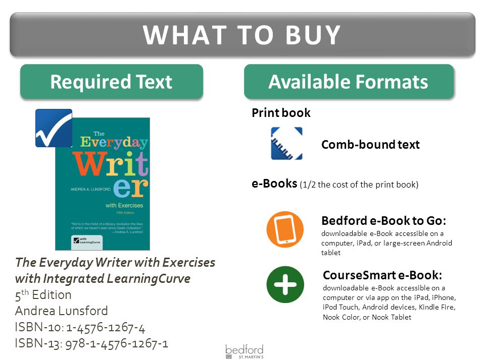 Comb-bound text The Everyday Writer with Exercises with Integrated LearningCurve 5 th Edition Andrea Lunsford ISBN-10: ISBN-13: Bedford e-Book to Go: downloadable e-Book accessible on a computer, iPad, or large-screen Android tablet CourseSmart e-Book: downloadable e-Book accessible on a computer or via app on the iPad, iPhone, iPod Touch, Android devices, Kindle Fire, Nook Color, or Nook Tablet Print book e-Books (1/2 the cost of the print book) WHAT TO BUY Required Text Available Formats