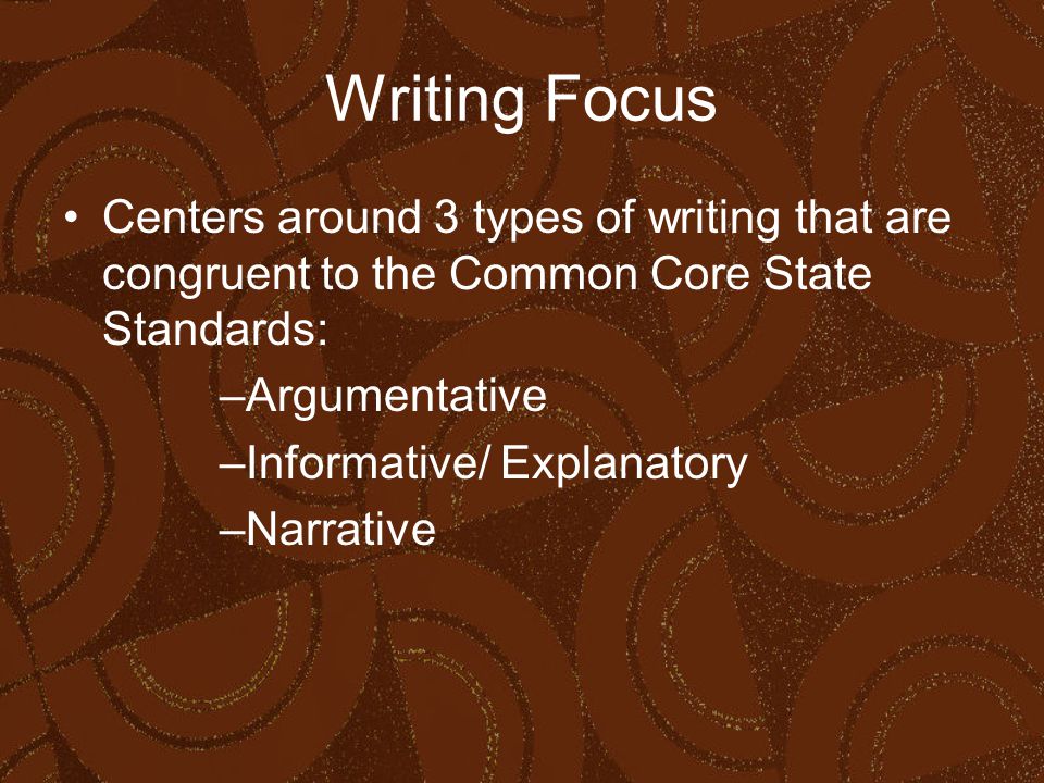 Writing Focus Centers around 3 types of writing that are congruent to the Common Core State Standards: –Argumentative –Informative/ Explanatory –Narrative