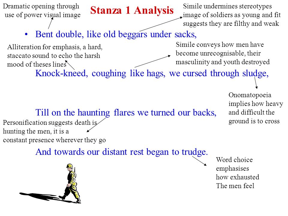 Stanza 1 Analysis Bent double, like old beggars under sacks, Knock-kneed, coughing like hags, we cursed through sludge, Till on the haunting flares we turned our backs, And towards our distant rest began to trudge.