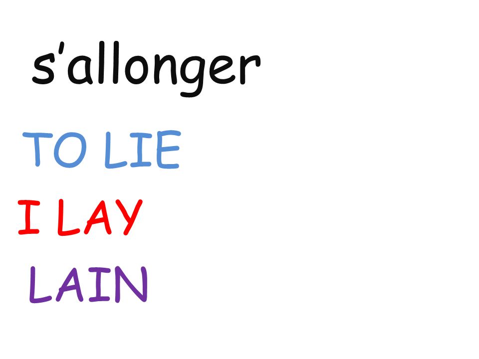 s’allonger TO LIE I LAY LAIN