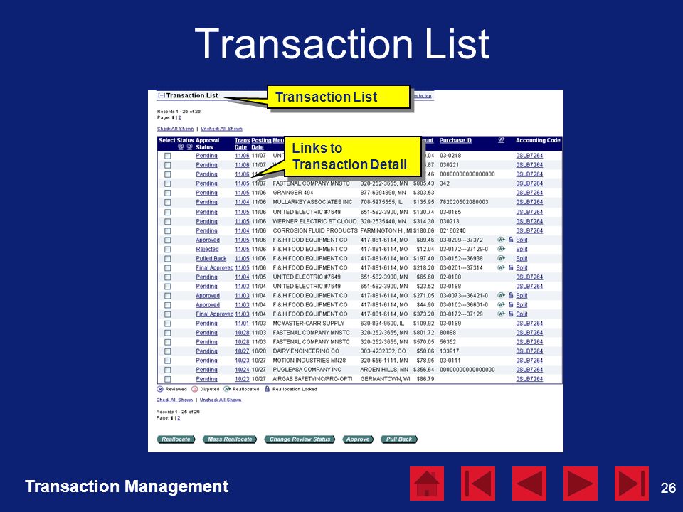 26 Transaction List Links to Transaction Detail Transaction Management