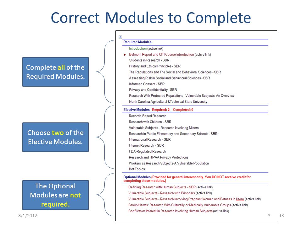 Correct Modules to Complete Complete all of the Required Modules.