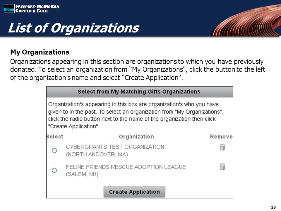 18 List of Organizations My Organizations Organizations appearing in this section are organizations to which you have previously donated.