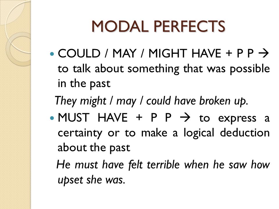 MODAL PERFECTS COULD / MAY / MIGHT HAVE + P P  to talk about something that was possible in the past They might / may / could have broken up.