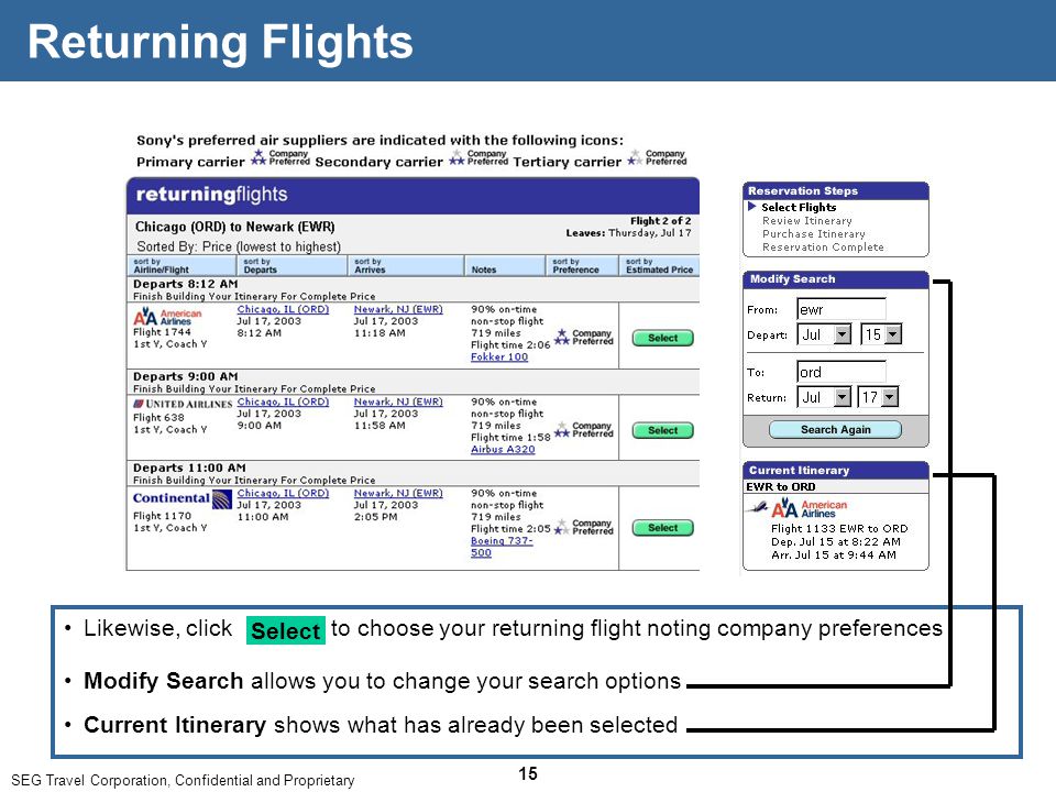 SEG Travel Corporation, Confidential and Proprietary 15 Returning Flights Modify Search allows you to change your search options Current Itinerary shows what has already been selected Likewise, click to choose your returning flight noting company preferences Select
