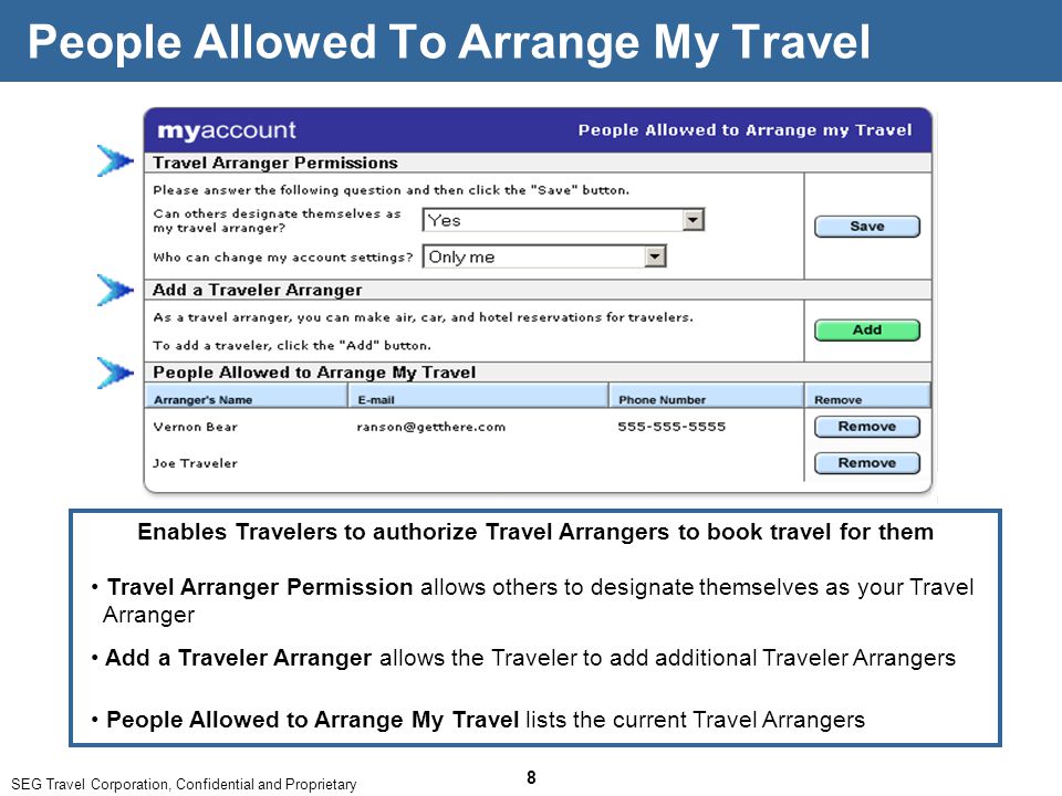 SEG Travel Corporation, Confidential and Proprietary 8 People Allowed to Arrange My Travel lists the current Travel Arrangers Enables Travelers to authorize Travel Arrangers to book travel for them People Allowed To Arrange My Travel Travel Arranger Permission allows others to designate themselves as your Travel Arranger Add a Traveler Arranger allows the Traveler to add additional Traveler Arrangers