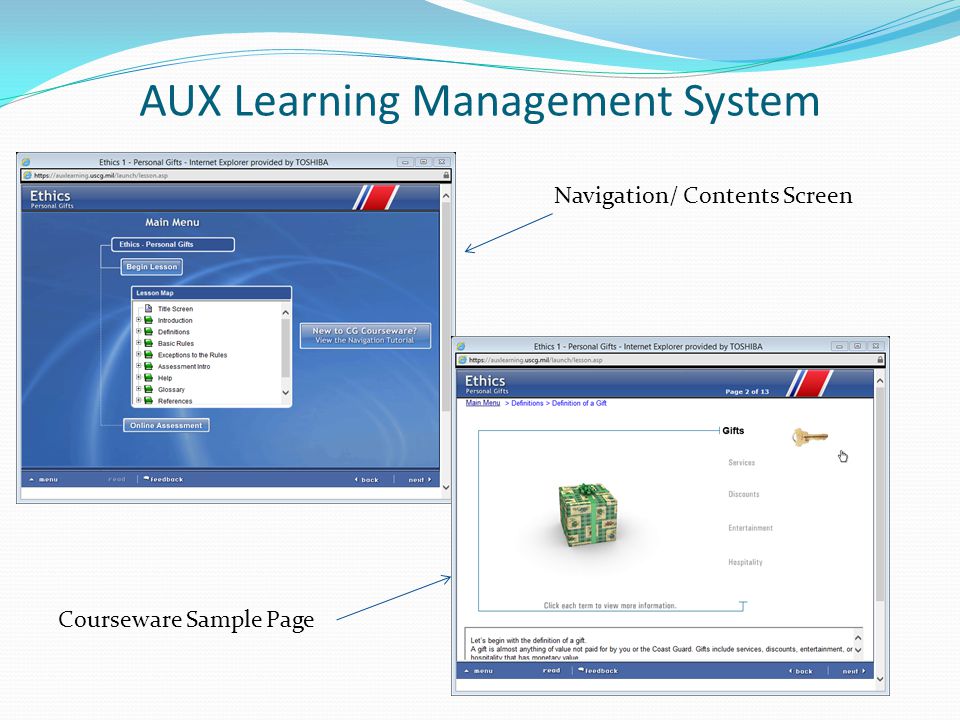AUX Learning Management System Navigation/ Contents Screen Courseware Sample Page