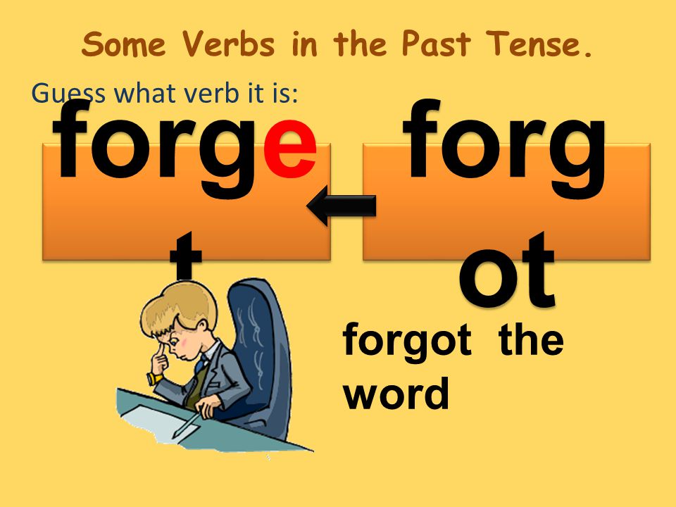 Guess what verb it is: forg ot forge t forgot the word Some Verbs in the Past Tense.