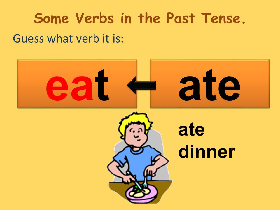 Guess what verb it is: ate eat ate dinner Some Verbs in the Past Tense.