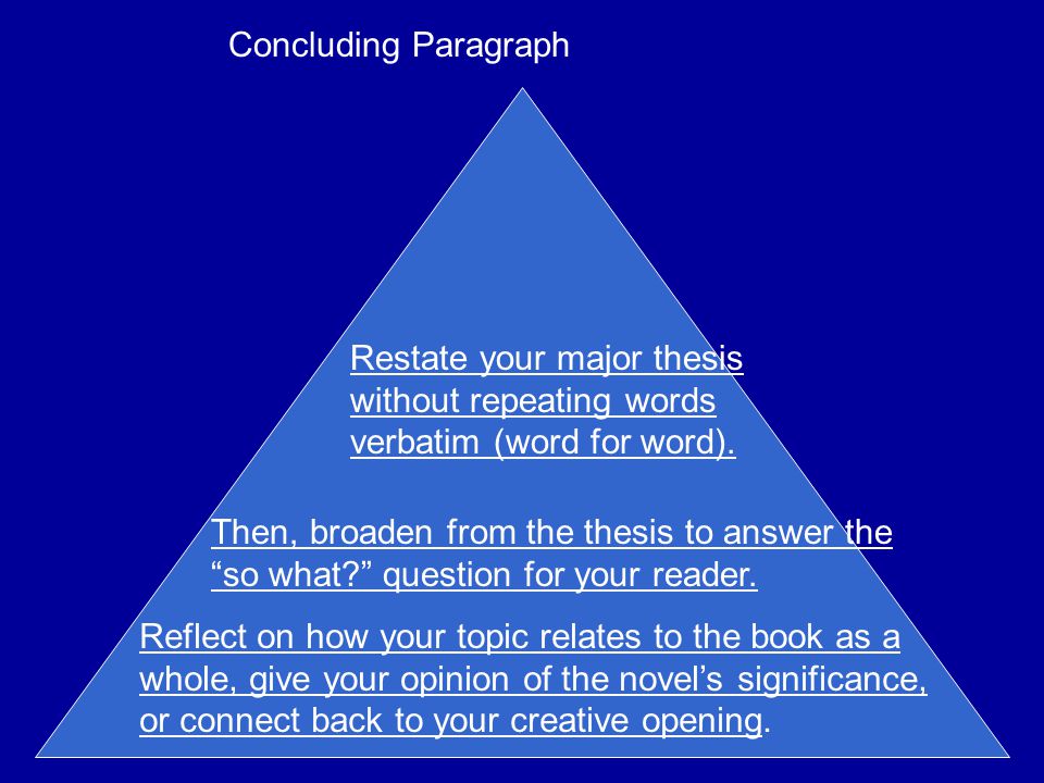 Concluding Paragraph Restate your major thesis without repeating words verbatim (word for word).