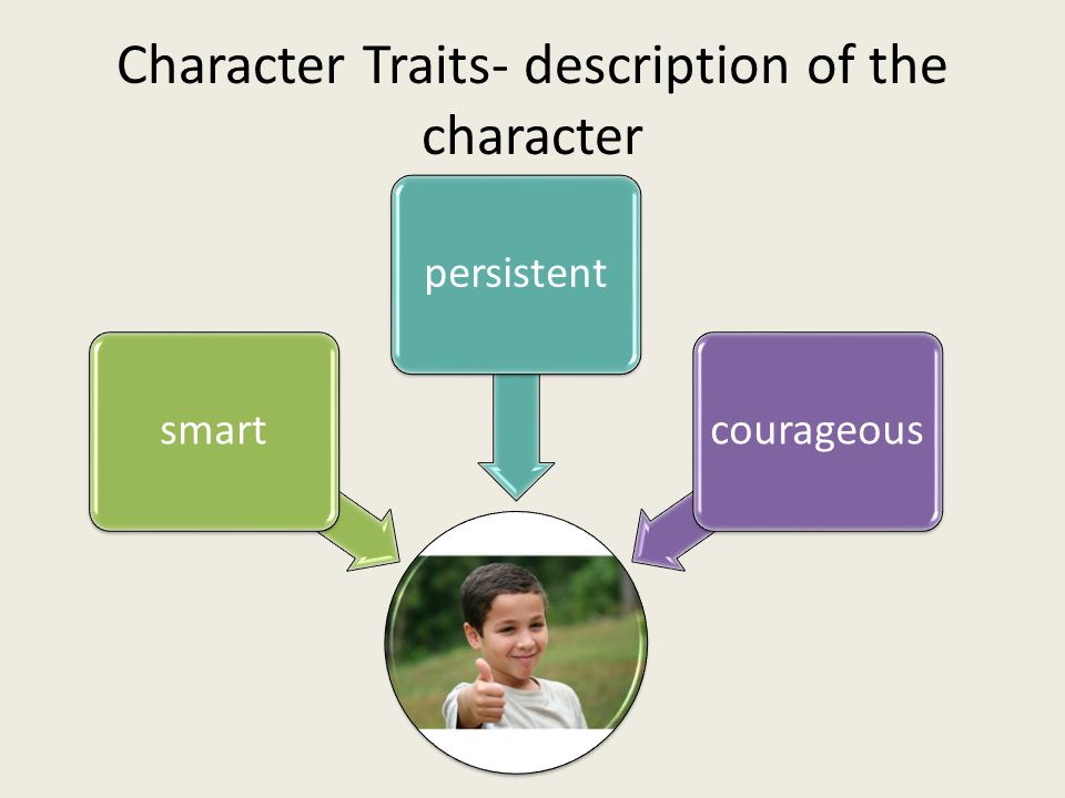 Character Traits- description of the character smartpersistentcourageous