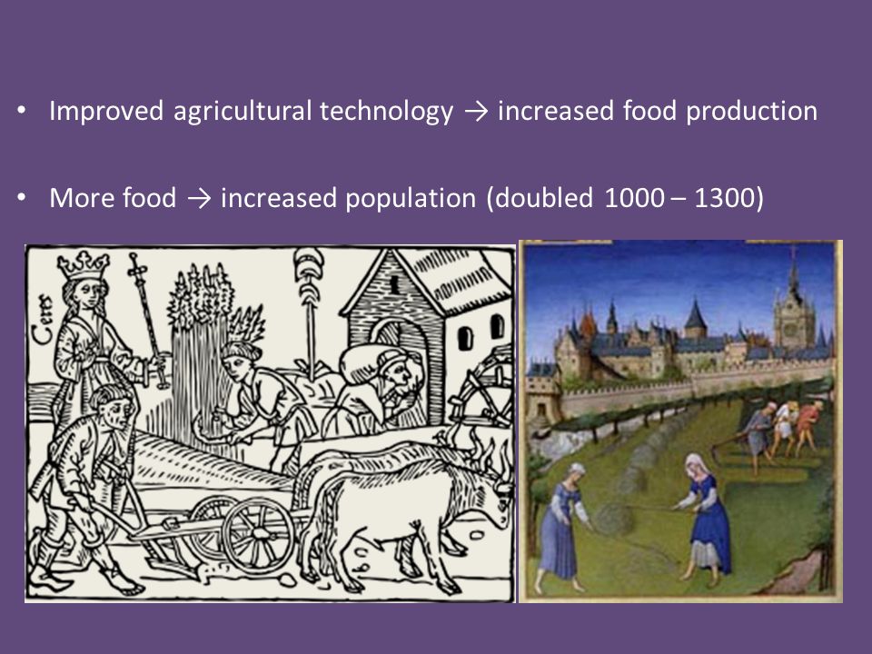 Improved agricultural technology → increased food production More food → increased population (doubled 1000 – 1300)