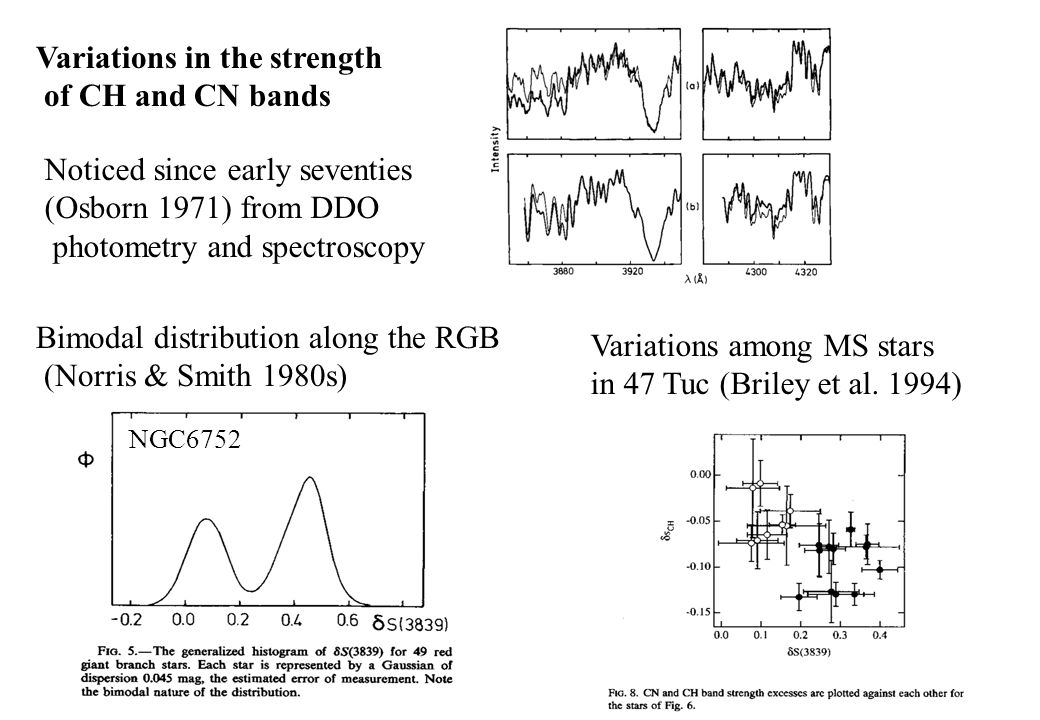 Variations among MS stars in 47 Tuc (Briley et al.