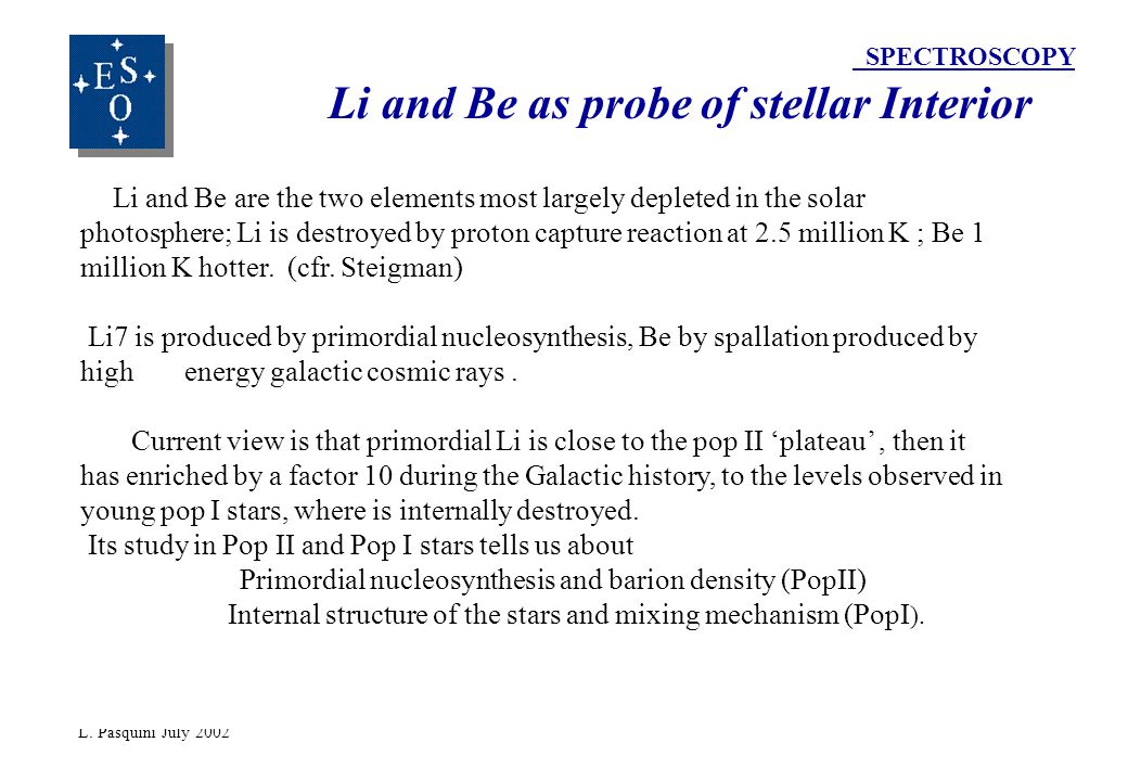 SPECTROSCOPY Li and Be as probe of stellar Interior L.