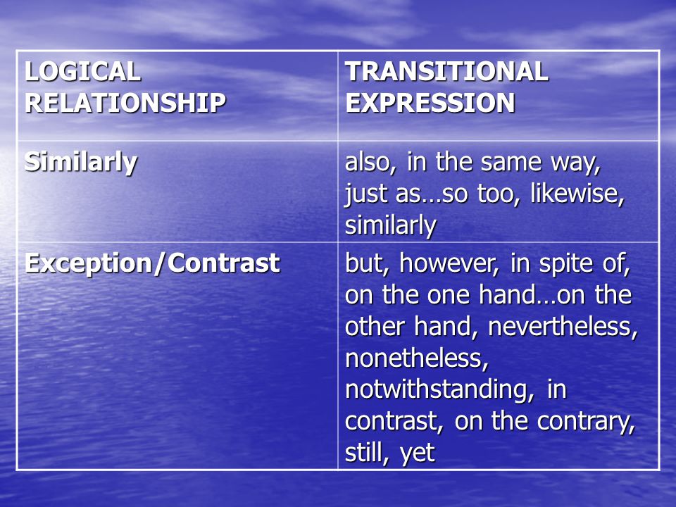 LOGICAL RELATIONSHIP TRANSITIONAL EXPRESSION Similarly also, in the same way, just as…so too, likewise, similarly Exception/Contrast but, however, in spite of, on the one hand…on the other hand, nevertheless, nonetheless, notwithstanding, in contrast, on the contrary, still, yet