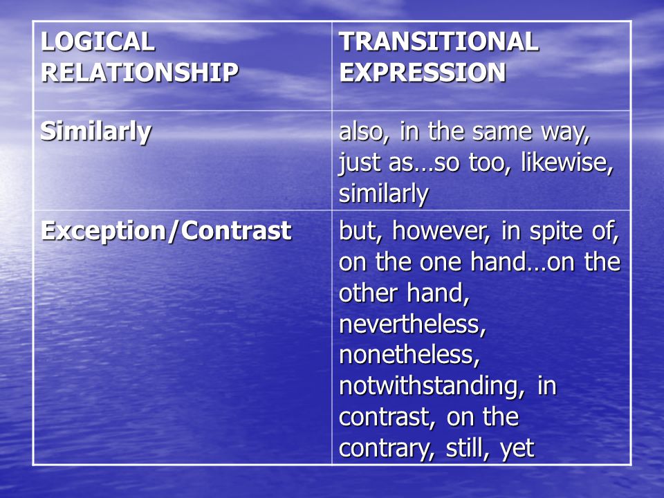 LOGICAL RELATIONSHIP TRANSITIONAL EXPRESSION Similarly also, in the same way, just as…so too, likewise, similarly Exception/Contrast but, however, in spite of, on the one hand…on the other hand, nevertheless, nonetheless, notwithstanding, in contrast, on the contrary, still, yet