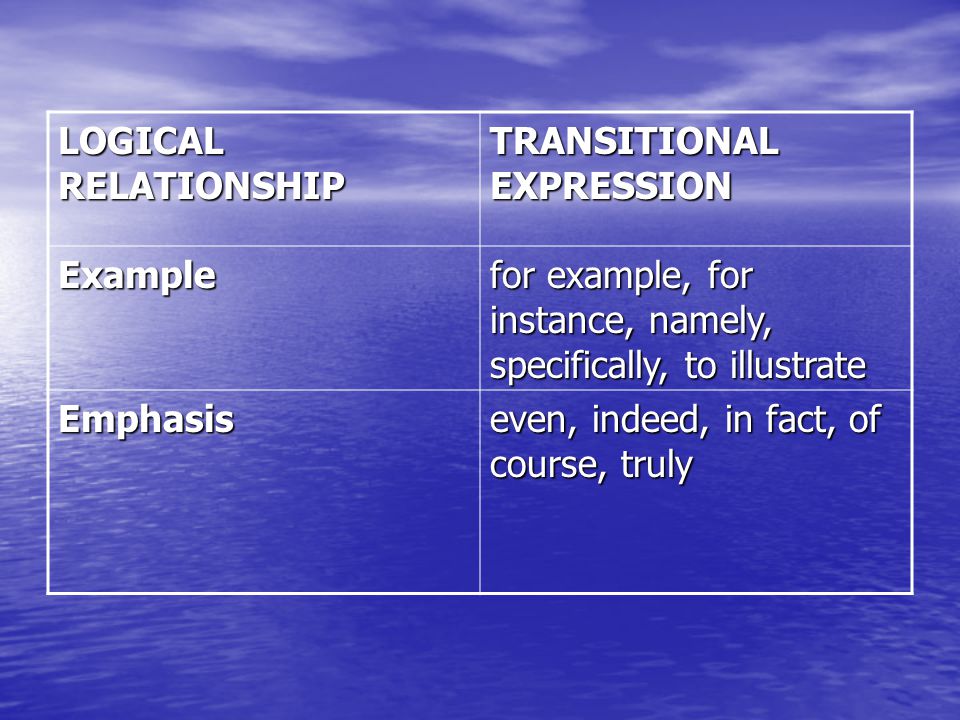 LOGICAL RELATIONSHIP TRANSITIONAL EXPRESSION Example for example, for instance, namely, specifically, to illustrate Emphasis even, indeed, in fact, of course, truly