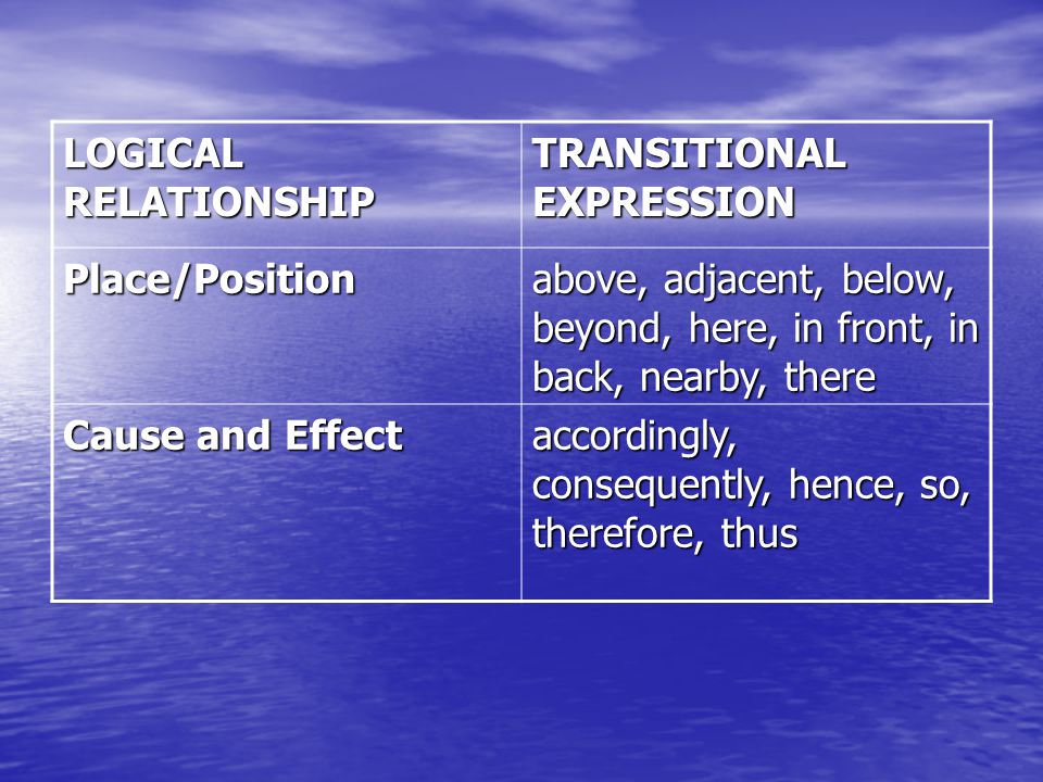 LOGICAL RELATIONSHIP TRANSITIONAL EXPRESSION Place/Position above, adjacent, below, beyond, here, in front, in back, nearby, there Cause and Effect accordingly, consequently, hence, so, therefore, thus