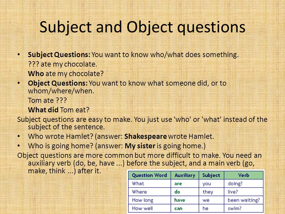 Subject and Object questions Subject Questions: You want to know who/what does something.