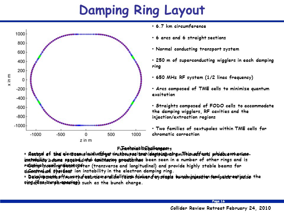 Page 16 Collider Review Retreat February 24, 2010 Damping Ring Layout Technical Challenges Control of the electron cloud effect in the positron damping ring.