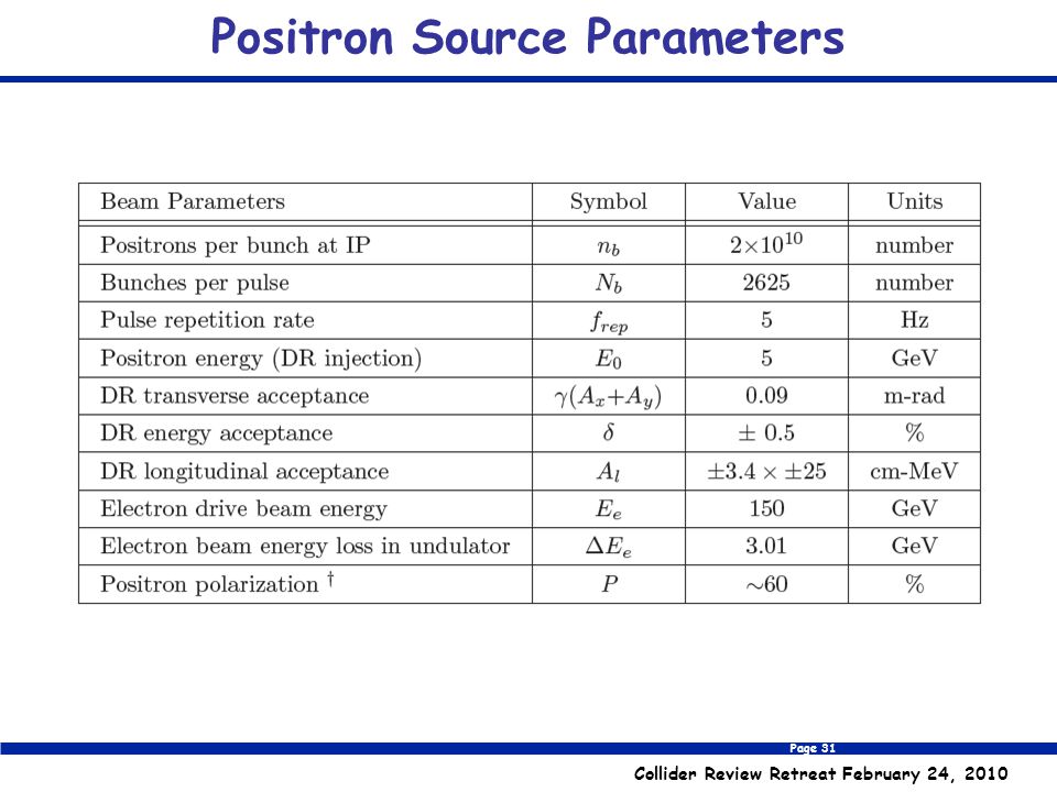 Page 31 Collider Review Retreat February 24, 2010 Positron Source Parameters