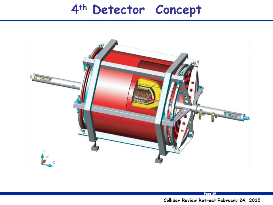 Page 39 Collider Review Retreat February 24, th Detector Concept