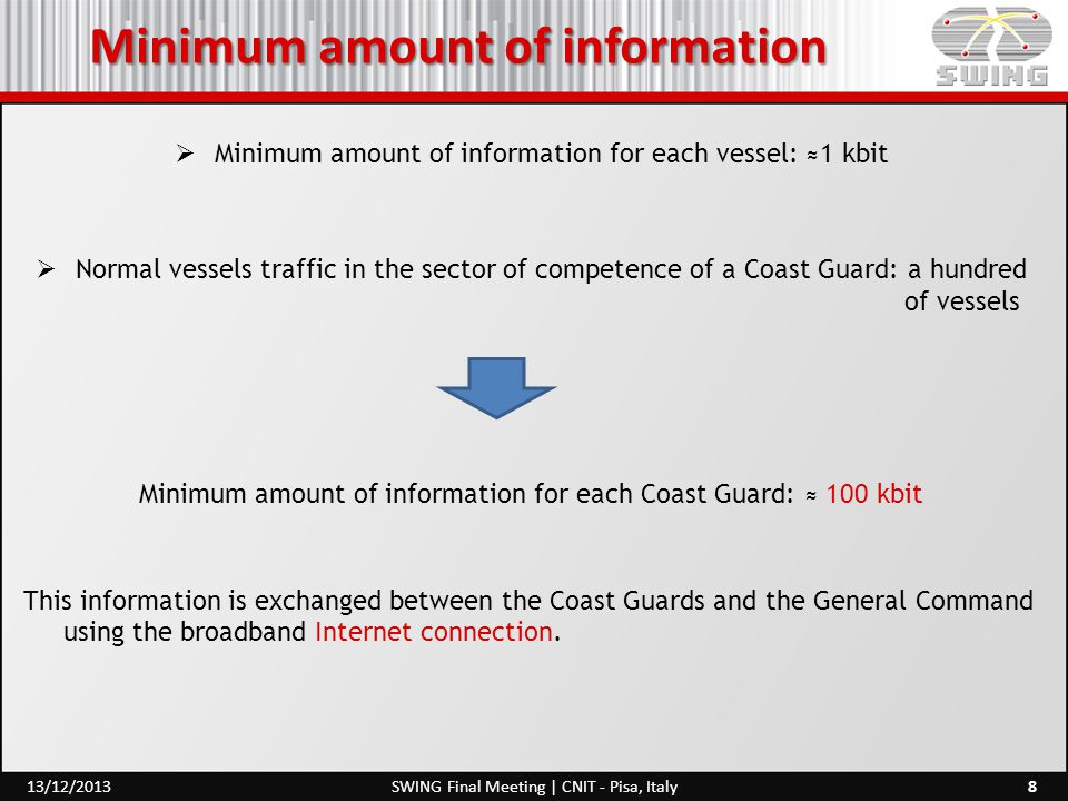 Minimum amount of information  Minimum amount of information for each vessel: ≈1 kbit  Normal vessels traffic in the sector of competence of a Coast Guard: a hundred of vessels Minimum amount of information for each Coast Guard: ≈ 100 kbit This information is exchanged between the Coast Guards and the General Command using the broadband Internet connection.