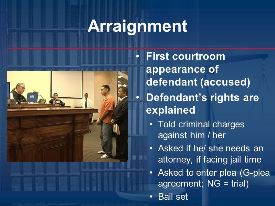 Arraignment First courtroom appearance of defendant (accused) Defendant’s rights are explained Told criminal charges against him / her Asked if he/ she needs an attorney, if facing jail time Asked to enter plea (G-plea agreement; NG = trial) Bail set