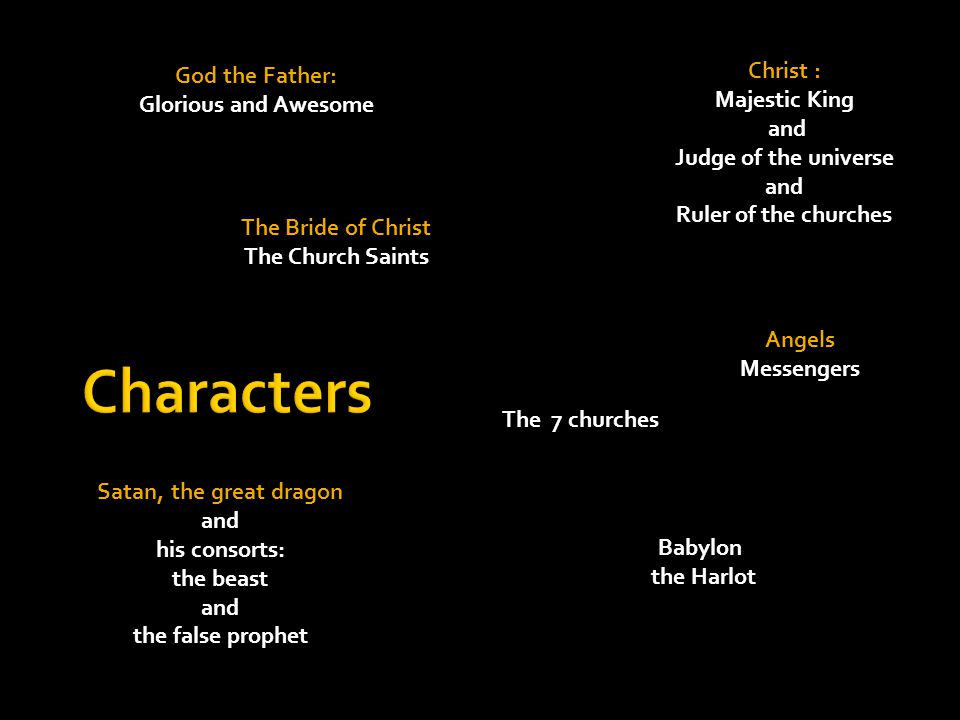 Christ : Majestic King and Judge of the universe and Ruler of the churches The Bride of Christ The Church Saints Angels Messengers Satan, the great dragon and his consorts: the beast and the false prophet Babylon the Harlot The 7 churches God the Father: Glorious and Awesome