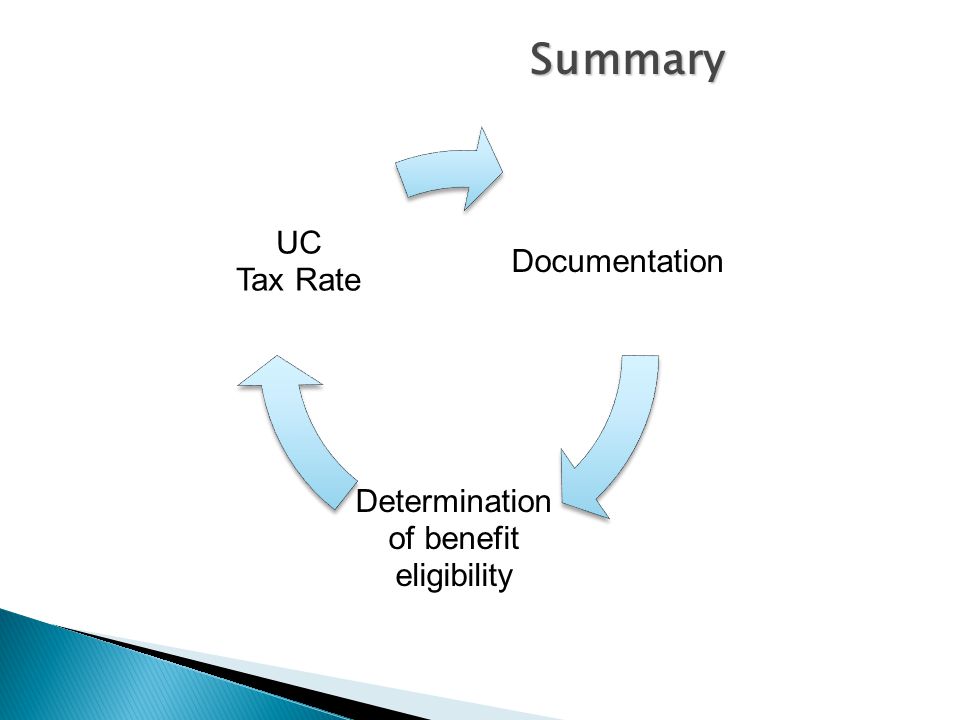 Summary Documentation Determination of benefit eligibility UC Tax Rate