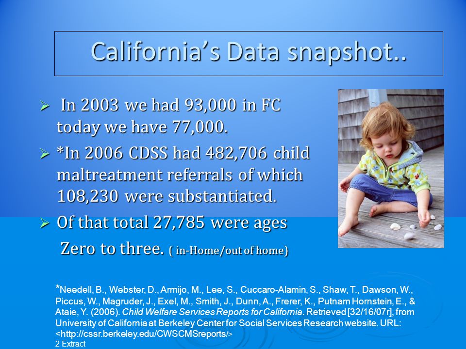 California’s Data snapshot..  In 2003 we had 93,000 in FC today we have 77,000.