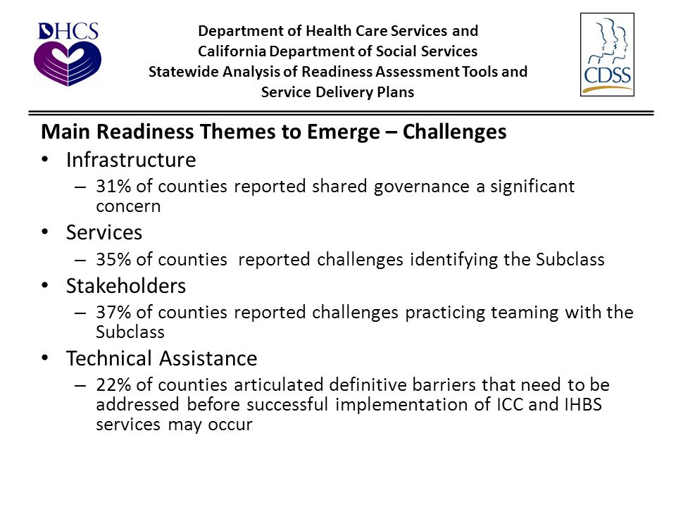 Department of Health Care Services and California Department of Social Services Statewide Analysis of Readiness Assessment Tools and Service Delivery Plans Main Readiness Themes to Emerge – Challenges Infrastructure – 31% of counties reported shared governance a significant concern Services – 35% of counties reported challenges identifying the Subclass Stakeholders – 37% of counties reported challenges practicing teaming with the Subclass Technical Assistance – 22% of counties articulated definitive barriers that need to be addressed before successful implementation of ICC and IHBS services may occur